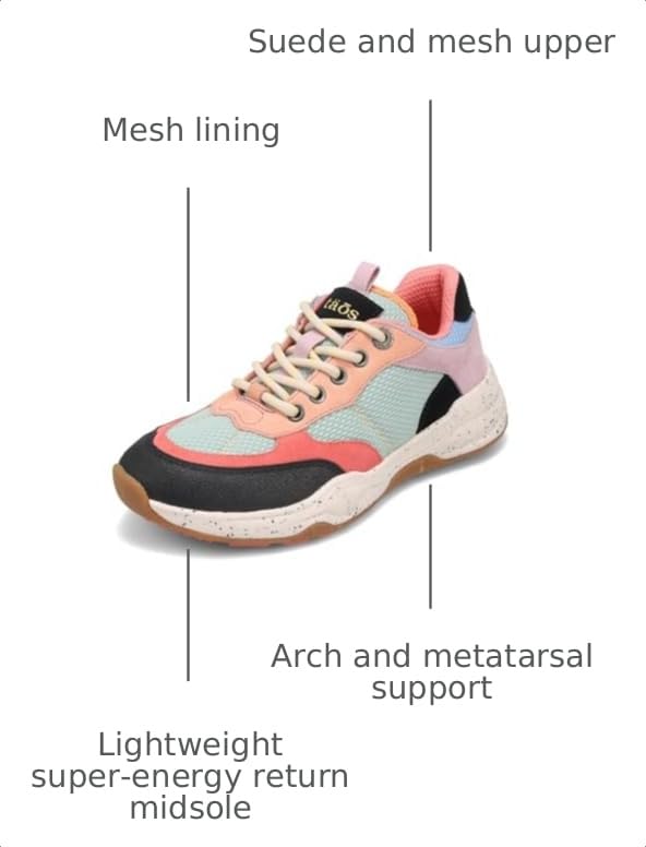 Image of Taos Footwear Women's Advance Sneaker