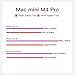 Mate Mini-A for Mac mini M4 Dock, 80Gbps Thunderbolt 5 Aluminum Alloy Stand with Dual M.2 PCle SSD Solts 8TB（4TB*2, Thunderbolt5*1、USB-A 3.0 * 2、2.5G LAN*1、SD4.0 * 1、Type-C(PD3.0)*1