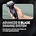 Panasonic ARC5 Electric Razor for Men with Pop-up Trimmer, Wet Dry 5-Blade Electric Shaver with Intelligent Shave Sensor and 16D Flexible Pivoting Head - ES-ALV6HA (Navy)