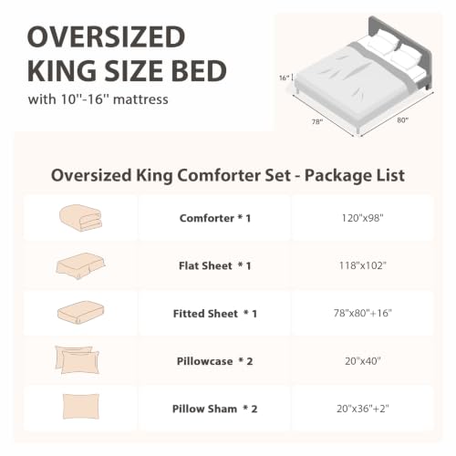 Image of MUXHOMO 7 Pieces Oversized King Comforter Set, Seersucker Bed in a Bag Oversized King Size, All Season Luxury Bedding Set with Comforter, Flat Sheet, Fitted Sheet, Pillowcases & Shams, Navy Blue