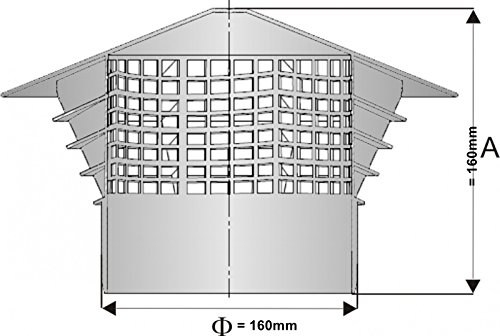 Entlüftungshaube - Dunsthut - Dachentlüfter original ’Univent’ DN 160/150 für Montage in das Rohr (150 mm)