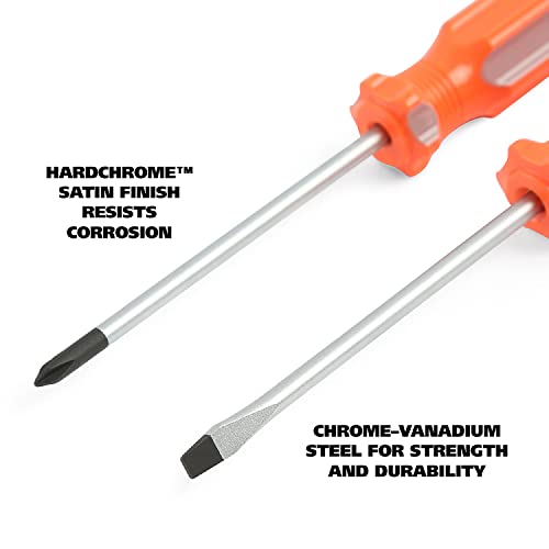 Greatneck 73780#0 And 1/8 Inch Pocket Screwdriver Set (2 Piece), Magnetized Pocket Screwdriver Set, Phillips And Flathead Screwdrivers Set #TOP3