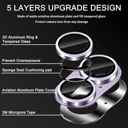 Image of Choiche Camera Lens Protector for iPhone 17 6.3-Inch, Full Coverage 9H Tempered Glass Ring Cover, Matte Metal Plate, Case Friendly, 1-Pack (Purple)