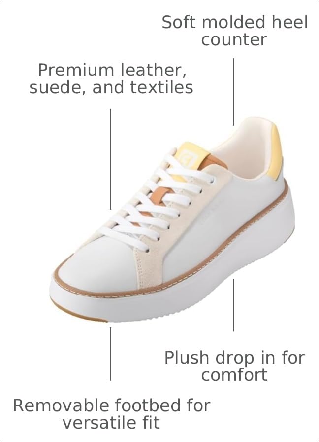 Image of Cole Haan Women's Grandpro Topspin Court Sneaker