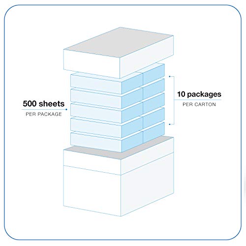 Relay Mp, Multipurpose Copy Paper, 20Lb, 8.5 X 11, 92 Bright - 10 Ream Carton / 5,000 Sheets (013020C) #TOP1