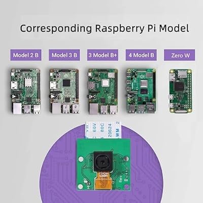 RasTech for Raspberry Pi Camera Module 5MP 1080p OV5647 Webcam Video Camera Module Set with 1 Clear Stand and 3 Ribbon Cable for Raspberry Pi 5/Pi 4/3B/3B+/Zero W/2W and Other A/B Series