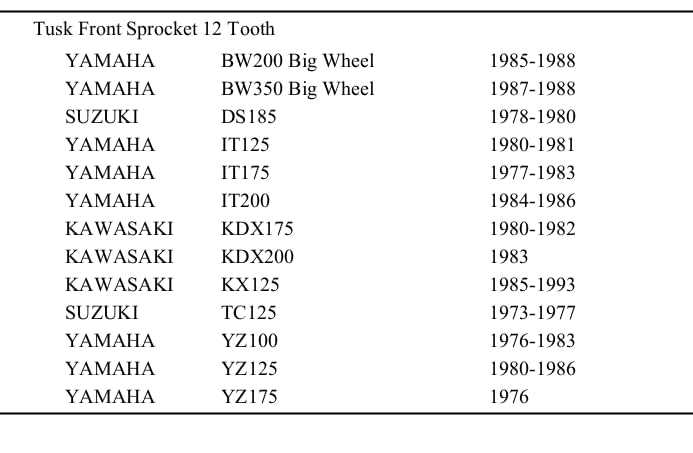 Amazon.com: Tusk Front Sprocket 12 Tooth Front Drive Sprocket