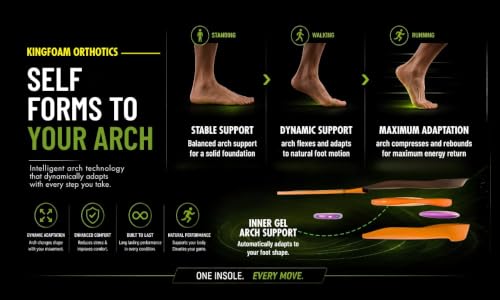 Footprint Insole Technology 9339068557852-FBM Snowboard Footbed