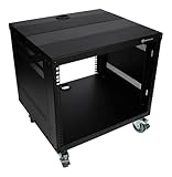 Rockville RR8U 8U...image