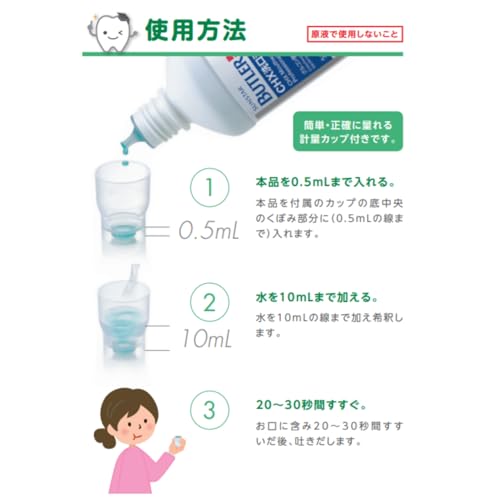 BUTLER(バトラー) バトラー・CHX洗口液(医薬部外品) の商品画像 2