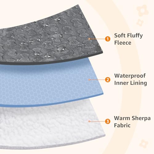 LOOBANI Cobertor de cama impermeável para cães: cobertor líquido à prova de xixi para sofá de cama,