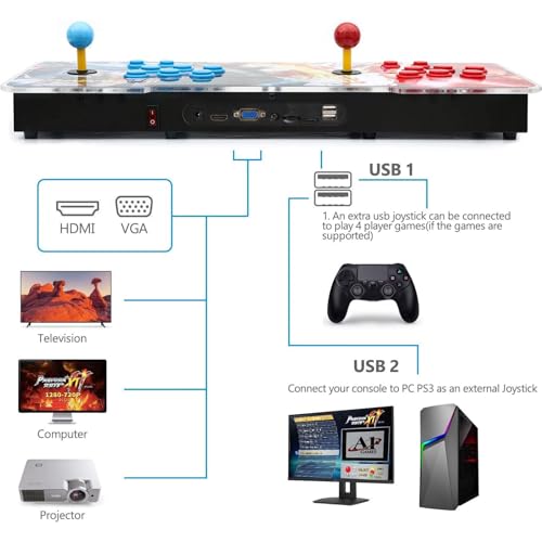 30000 Games in 1 Arcade Game Console ,Pandora Treasure 3D Double Stick,30000 Classic Arcade Games,Search Game, Support 3D,Favorite List, 4 Players Online,1280X720 Full HD Video - image 6