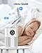 Air Purifiers for Home Large Room up to 600 Ft², VEWIOR H13 True Hepa Air Purifiers for Pets Hair, Dander, Smoke, Pollen, 3 Fan Speeds, 6 Timer Air Cleaner