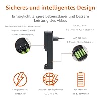 Amazon Basics Batterieladegerät für AA- und AAA-NiMh-Akkus, EU-Stecker, Für 4 Batterien, Schwarz – Ansicht 2