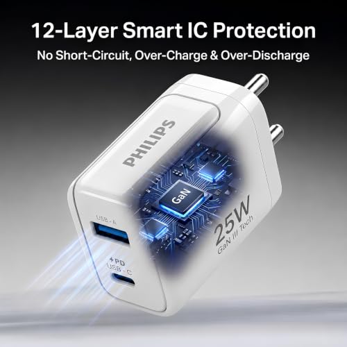 Image of Philips DLP4321NW /94 Gen III Tech 25W Fast Charging Wall Charger (Alba White) | USB-C PD + USB-A | 2-Port Multi-Device Charger for Smartphone, Tablet, Earbuds & Accessories | Compact Travel Adapter
