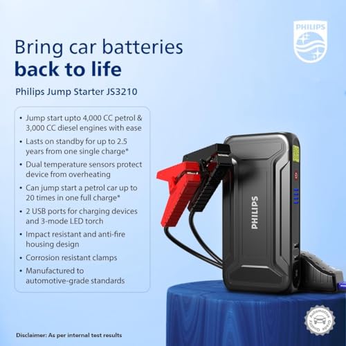 Image of Philips Car Jump Starter JS3210 | Compact Design | Compatible with 4.0L Petrol Engine, 3.0L Diesel Engine and Two Wheeler | 9900mAH
