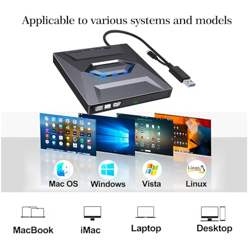 External CD/DVD Drive for PC and Laptop - 5-in-1 USB C Portable DVD Player with SD Card Slot & 3 USB Ports - High-Speed CD Burner Compatible with Mac, Windows 11/10/8/7, Linux - Image 4