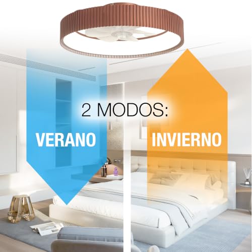 BRISANOVA ARMOR Ventilador de Techo con Luz LED, 7 Aspas, Silencioso, Mando a Distancia, 6 Velocidades y 3 Modos de Luz, Bajo Consumo, Modo Verano/Invierno, Instalación sencilla, Dormitorio/Salón