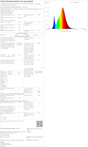 Westinghouse Cava Ii Applique Led, Dimming - 9