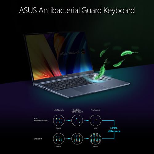 Amazon.co.jp: ASUS ノートパソコン VivoBook Intel Core i9-13900H