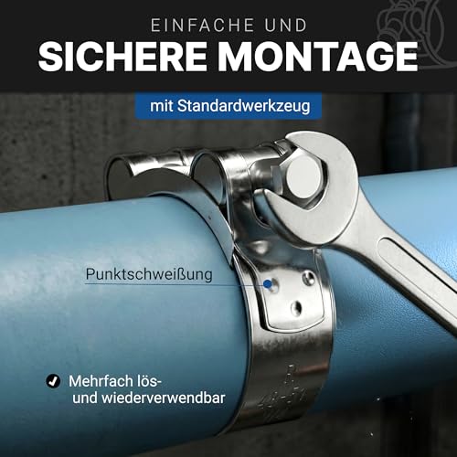 GARSIDURO® Gelenkbolzenschelle Edelstahl | 44-47mm [2 Stück] rostfrei | Schlauchschellen für hohe Belastungen | Spannbackenschellen für Pool Auspuff Schelle Saugschlauch Druckschlauch Auspuffschellen