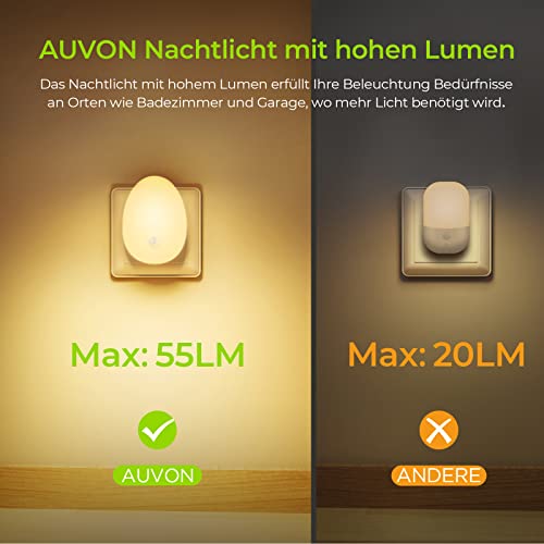 Nachtlicht mit Bewegungsmelder von AUVON – 2er Set LED Steckdosenlicht
