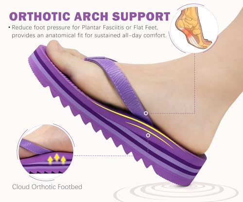 Image of KuaiLu Women's Arch Support Platform Flip Flop Sandals