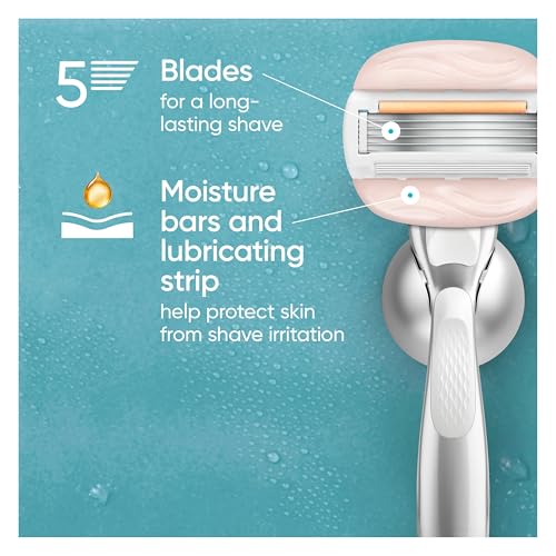 Gillette Venus Moistureglide Women's Razor Refills, 8 Refill Cartridges, Fits Venus Reusable Razor Handles, 5-Bladed Razor Blades with Built-in Shave Gel Bars, Women's Razor - image 2
