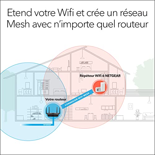 Répéteur Wifi WIFI 6 EAX12 AX1600 1 port - vue 3