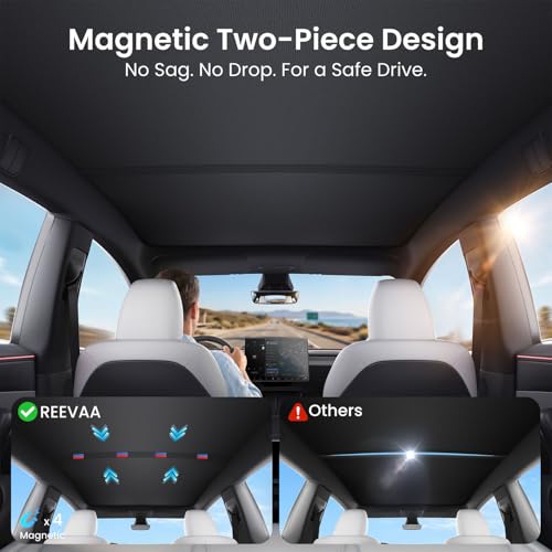 Image of REEVAA Tesla Model Y Juniper (2026-2025) Sunshade Roof Accessories, Black | OEM Fit; Full Blackout & Heat-Blocking; Protect Interior & Reduce A /C Workload; Two-Piece Magnetic Design Prevents Sagging