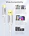 SUNGUY 10Gbps USB C 3.1 Gen 2 Cable, 4FT USB A to USB C 3A Fast Charging & Data Transfer Android Auto Carplay Cable Compatible with iPhone 17 16 15 Pro Max, Galaxy S24 S23 Ultra Note 20, SSD (White)