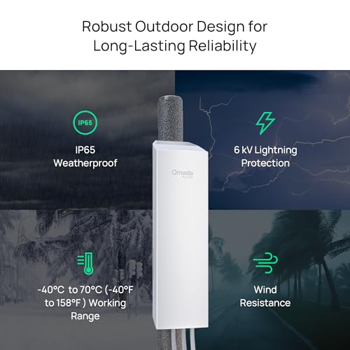 Image of TP-Link Omada EAP211-Bridge KIT | 5 GHz 867 Mbps Point to Point Wireless Bridge | Indoor /Outdoor Long Range Access Point, 0.6 Mile| Mesh, MU-MIMO | SDN Integrated | Cloud Access & Omada App