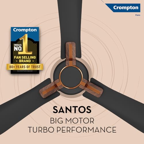 Image of Crompton HIGHSPEED SANTOS ANTIDUST 1200 mm (48 inch) Ceiling Fan (Matte Black) Star rated energy efficient fans