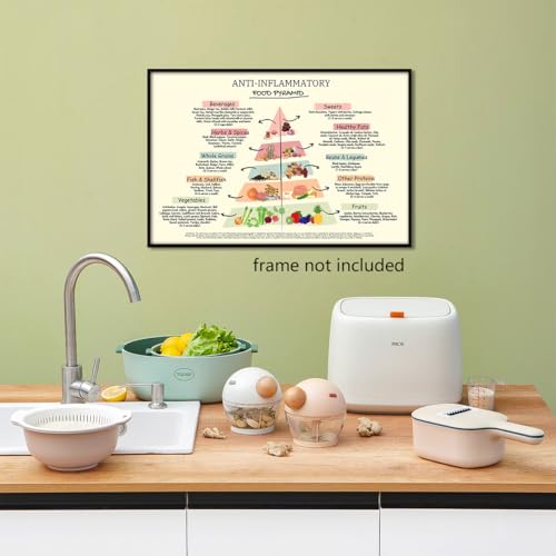 Image of Osdfem Anti-Inflammatory Food Pyramid Poster - Nutritional Guide Art Print, Educational Kitchen Decor, Healthy Eating Wall Chart for Home or Restaurant | 12x16in Unframed
