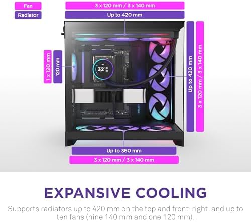 NZXT H9 Flow RGB (2025) - Büyük Çift Odacıklı ATX Orta Kule Hava Akımı PC Kasası - 1 x 420mm RGB Fan Ünitesi ve 1 x 120mm Fan - 420mm Radyatör Desteği - Temperli Cam - Geri Bağlanmaya Hazır - Siyah - Görsel 4