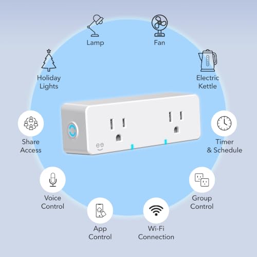 Image of Geeni Switch Duo Double Smart Plug, 2.4 GHz Wi-Fi, No Hub, White, 2 Outlets | Outlets compatible with Alexa & Google Home, no hub required