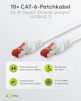 goobay 65987 CAT6 Netzwerkkabel im 10er Set/Patchkabel geschirmt S/FTP/CU Ethernet Kabel, PiMF, LSZH/Cat 6 Kabel mit 10Gbits / Weiß / 10x 2m – Ansicht 2