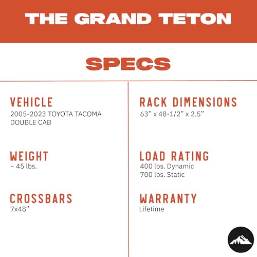 image for Sherpa - The Grand Teton Half Height/Single Row Light Aluminum Roof Ra