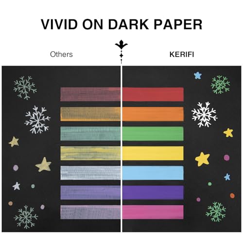 KERIFI Acrylic Paint Markers, Automatic Ink Control Markers for Rock Painting, High Coverage for Multi-Surface Wood Ceramics Metal, DIY Art Crafts Supplies, Christmas Ornaments (36 Count & 72 Colors) — view 6