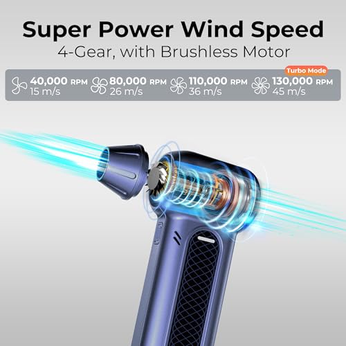 Rosewill Electric Air Duster