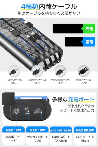 Image of Solar Power Bank, 22.5W /PD18W, 61,200 mAh, Rapid Charging, Hand Crank Charging, Solar Charger, Disaster Prevention, Built-in 4 Cables, Type-C Mobile Battery, Solar, IPX7 Waterproof, Shockproof, Mobile