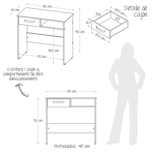 La mejor comparación de Muebles galeria - solo los mejores. 3 Imagen adicional