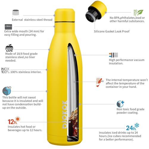 Image of BJPKPK 25 oz Insulated Stainless Steel Water Bottle, Metal Sports Flask
