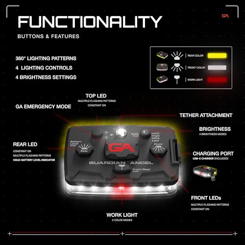 Image of Guardian Angel Elite Series Safety Light - White Front & Yellow Rear - Rechargeable, Magnetic, Hands-Free Wearable & Mountable LED Flashlight for Construction, Roadside, Utility & Industrial PPE