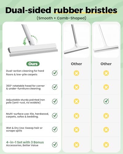 Carpet Rake for Pet Hair Removal Tool - 4 in 1 Pet Hair Remover Kit for Dog Cat Fur Remover, Contain 60" Adjustable Rubber Broom, Glove, Magic Brush and Scraper for Furniture,Short Pile Carpets, Mats - Image 2