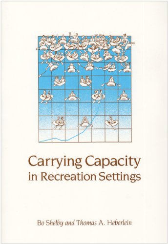 Carrying Capacity in Recreation Settings