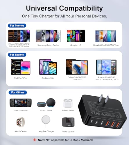 Image of Fast Charger Block, GaN 6 Port USB C Charging Station Hub Cube, 100W Multiport Type C Wall Charger Power Strip Plug with PD 3.0+QC for iPhone 13 14 15 16 17 Pro Max XR XS 8 7, Samsung, iPad, Table