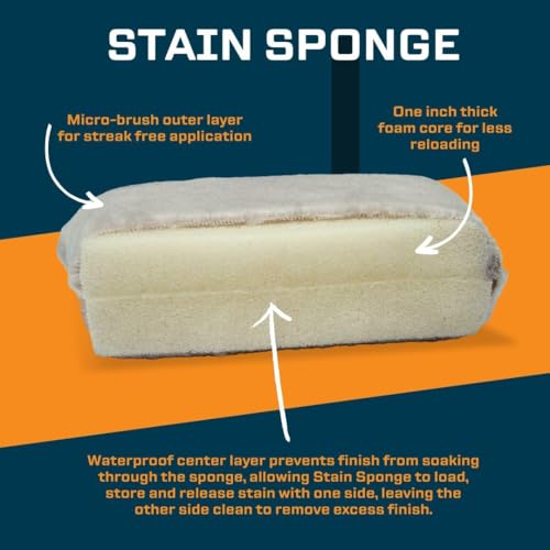 Image of MāKRS Stain Sponge, 20-Pack Staining Pads, Lint, Snag and Streak-Free Applicator Sponges, Micro-Brush Material Over Foam Core, for Wood Stains and All Finishes, Easy to Use with Consistent Application