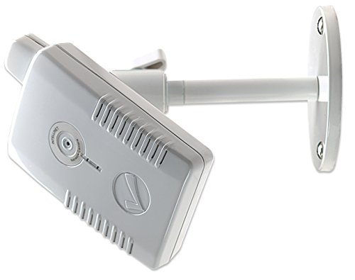 Nsc11-Wn Network Camera #TOP5