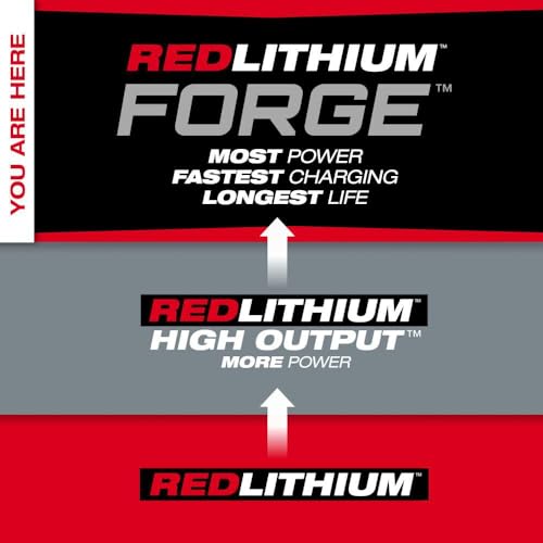 Milwaukee Electric - M18 REDLITHIUM Forge XC8.0 Battery Pack - image 5